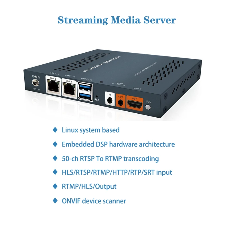 HWCODEC H10S Streaming Media Server HLS/ RTMP/ RTSP/ HTTP/ RTP/ SRT Input UDP/ RTSP Output for Live | Электроника