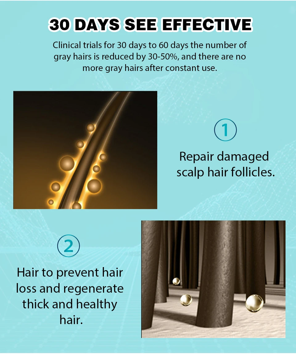 Спрей для роста волос Безопасный и эффективный спрей лечения бороды