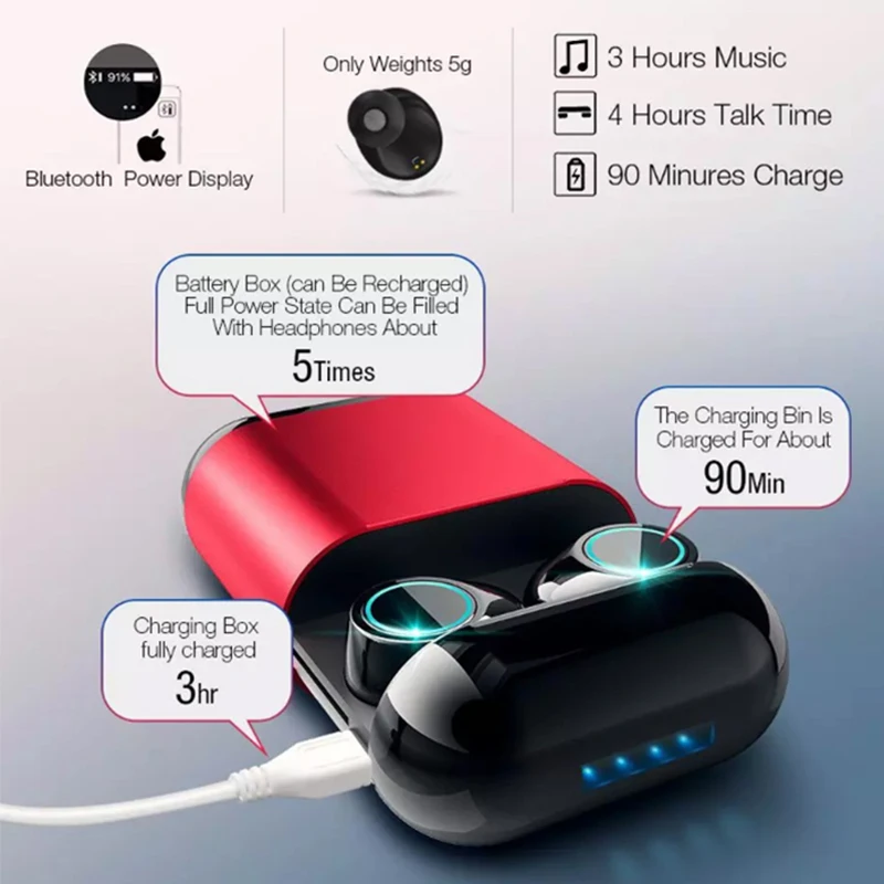 S7 Aptx TWS наушники беспроводные Bluetooth наушники стерео гарнитура Bluetooth 5,0 наушники с микрофоном и зарядным устройством