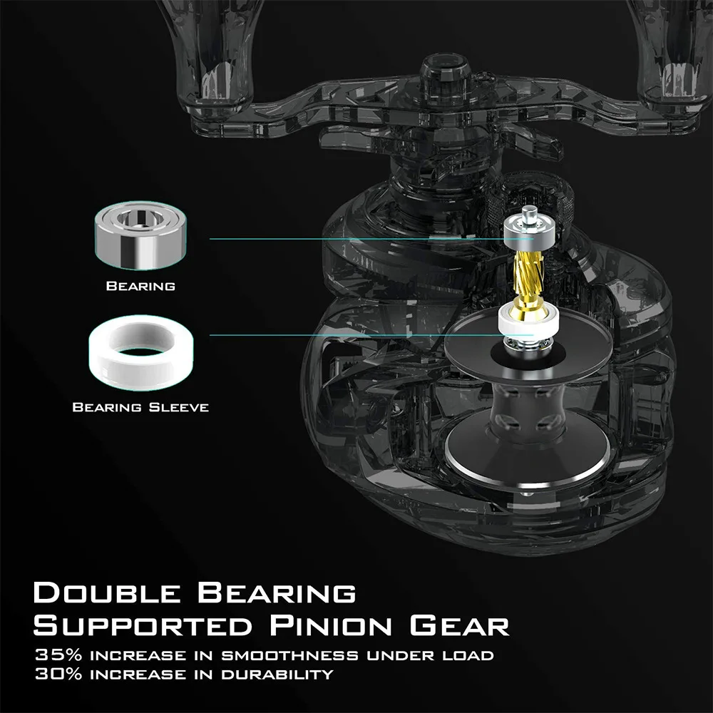 

Baitcasting Spinning Reels All Water Raft Lure Distant Wheel 10Power High Speed 7.2:1 Magnetic Brake 180M Fishing Tackle 2021