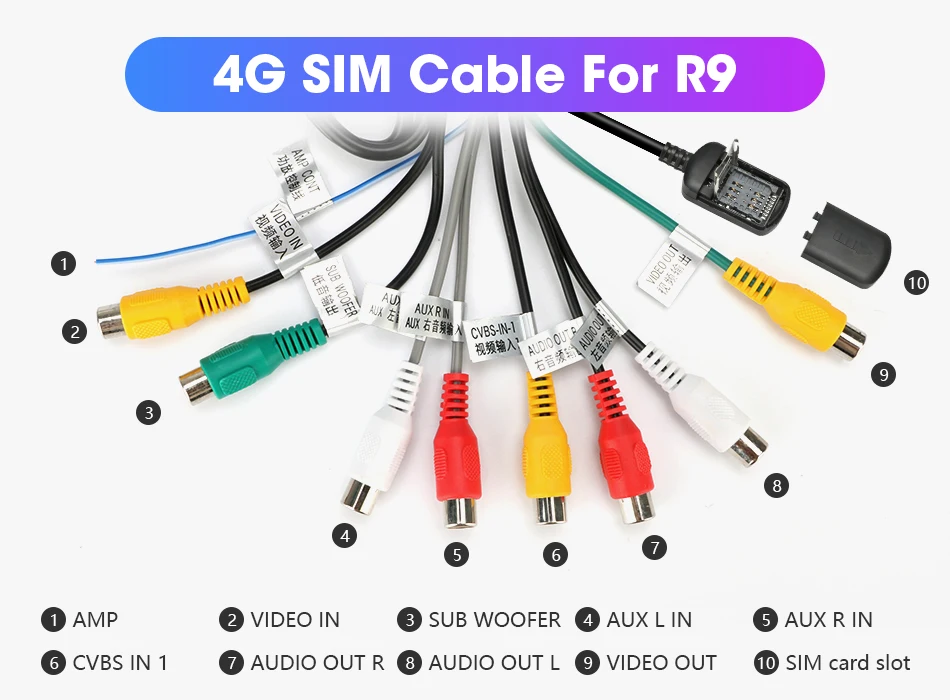 1" 2G+ 32G автомобильный Радио Мультимедиа DVD видео плеер навигация gps Android 8,1 4G для Nissan X-Trail T32 T31 Qashqai 2 din DSP RDS