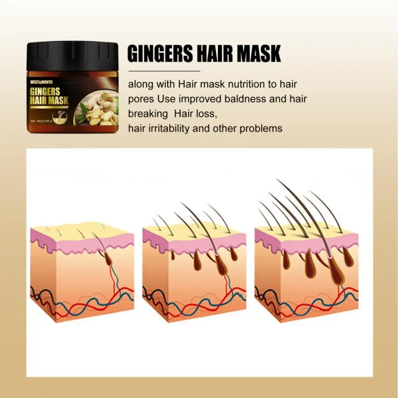 Маска для волос с имбирем корней кожи головы 60 мл | Красота и здоровье