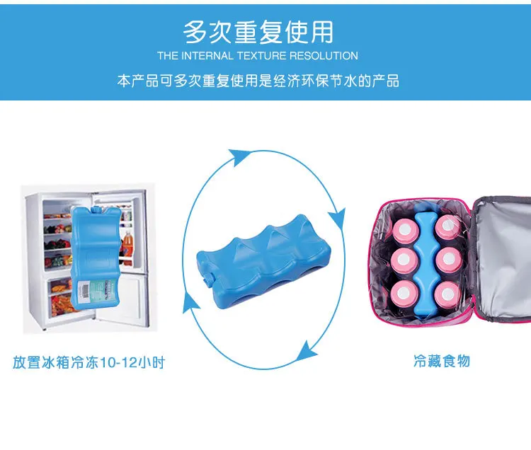 Newborn Insulation bag food storage box Breast Milk Preservation Backpack mummy picnic outdoor kids Food carrying BNA005