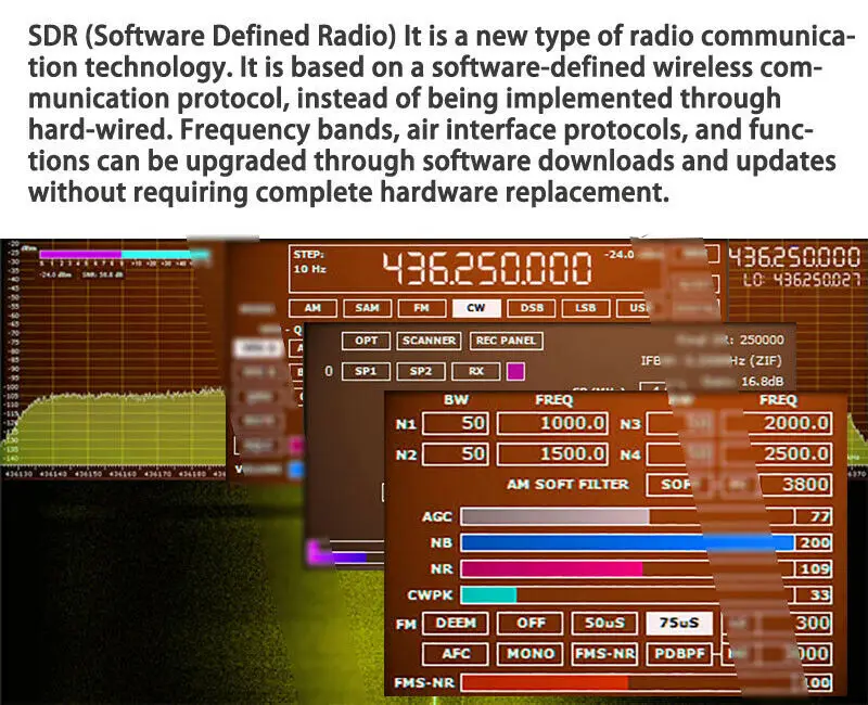 

1KHz to 2GHz SDRplay RSP1A 1kHz - 2000Mhz Wideband SDR Receiver wideband full-featured 14bit SDR