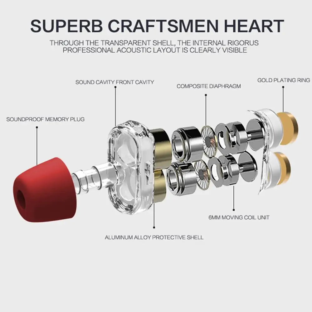 Спортивные наушники с двумя драйверами 3 5 мм разъем гарнитура громкой связи