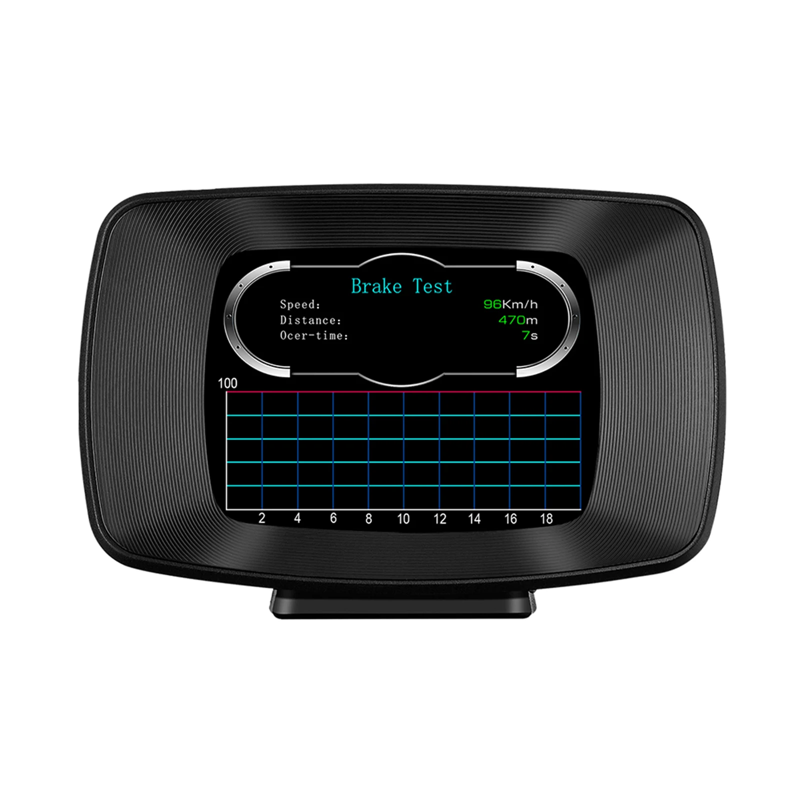 GPS двойная система HUD проекционный дисплей Спидометр приборная панель двигатель