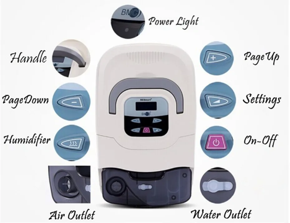 BMC GI CPAP для апноэ сна OSAS анти храп с бесплатной маской головной убор трубка сумка SD карта CPAP терапия лучший CPAP CE FDA