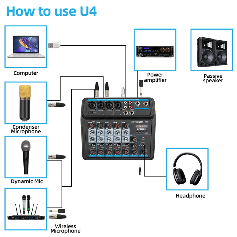 

HOT-M6 Portable Mini USB Recording Live K Song 48 Volt Power Mixer Mixer o DJ Console (EU Plug)
