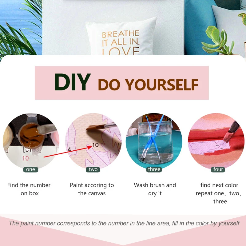 Картина по номерам на заказ фото Ручная роспись холст Масляные картины Рисование