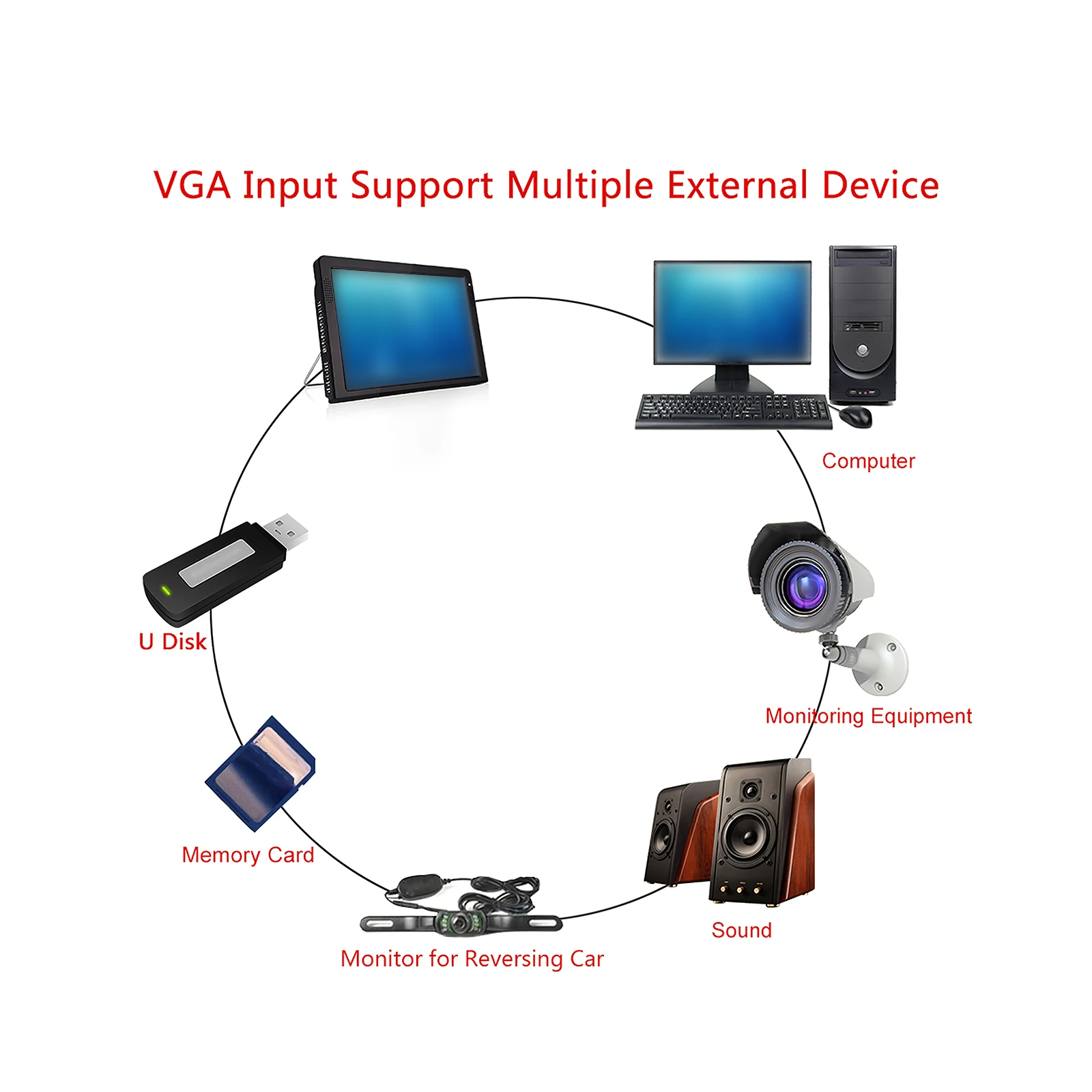 Портативный ТВ монитор Televisor небольшой цифровой 12 дюймов автомобиль аналоговый