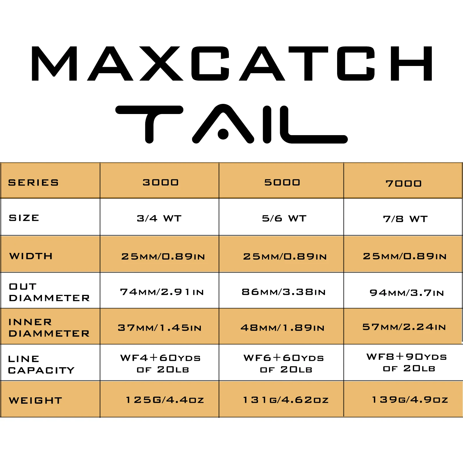 Катушка для ловли нахлыстом Maximumcatch Maxcatch сверхсветильник 125 г 131 139 большая оправка