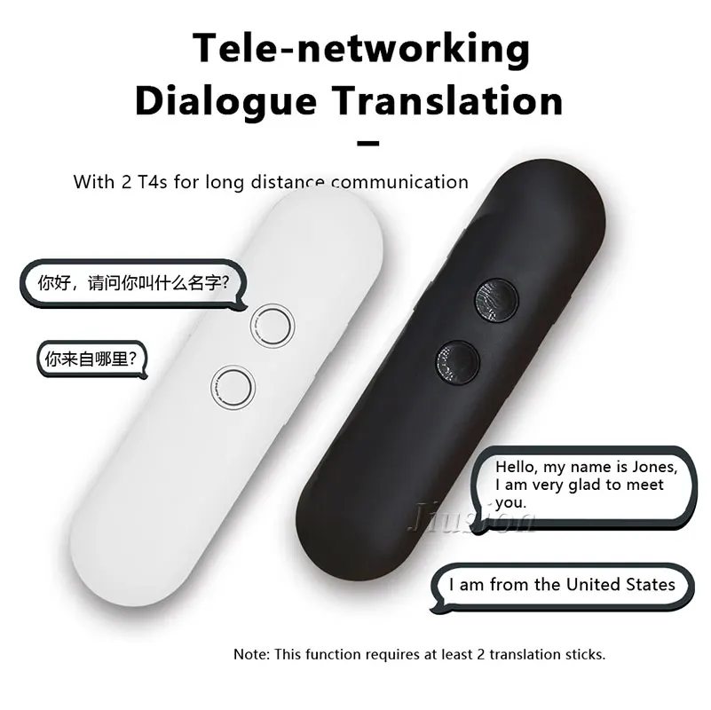Portable Muamaenence Smart Voice Translator Artificial Intelligence Mini Instant Real-time Multiple Russian Language | Электроника