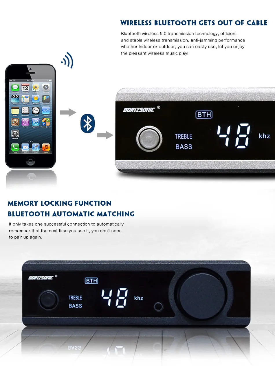 BORIZSONIC dac аудио TDA7498E HiFi стерео Bluetooth 5,0 усилитель мощности USB/OPT/коаксиальный с NFC сабвуферный наушник Amp