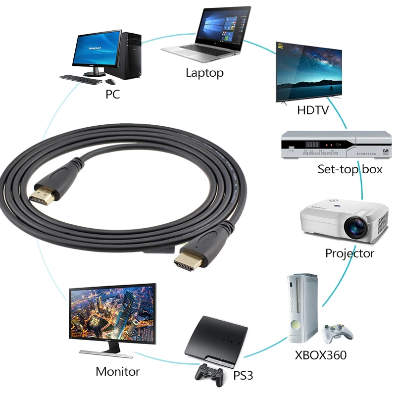 Кабель HDMI V1.3b кабель папа HD 1080p Высокое качество 1 м 5 для HDTV LCD DVD проектора