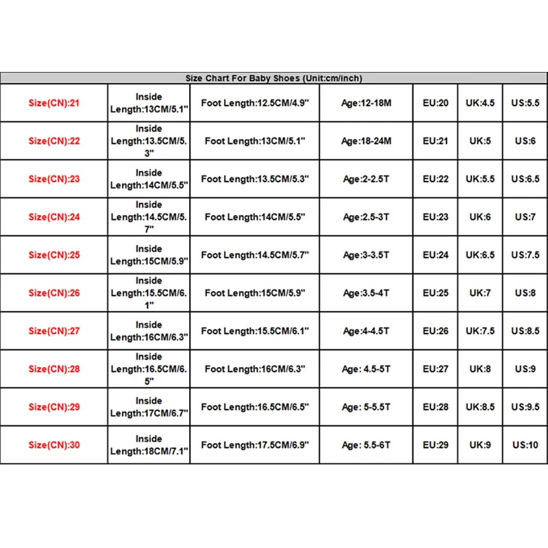 Детская обувь детские зимние ботинки для девочек коллекция 2019 года теплые