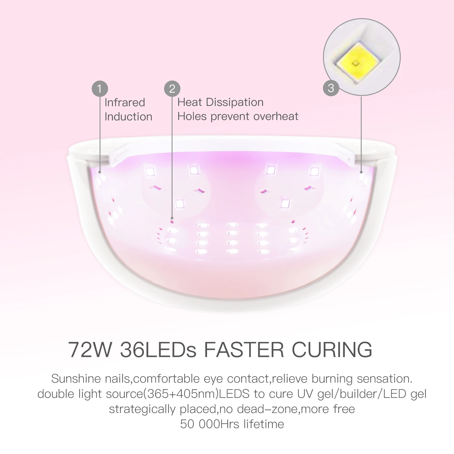 Светодиодная УФ лампа для ногтей 72 Вт более быстрая Сушилка Гель лак салона