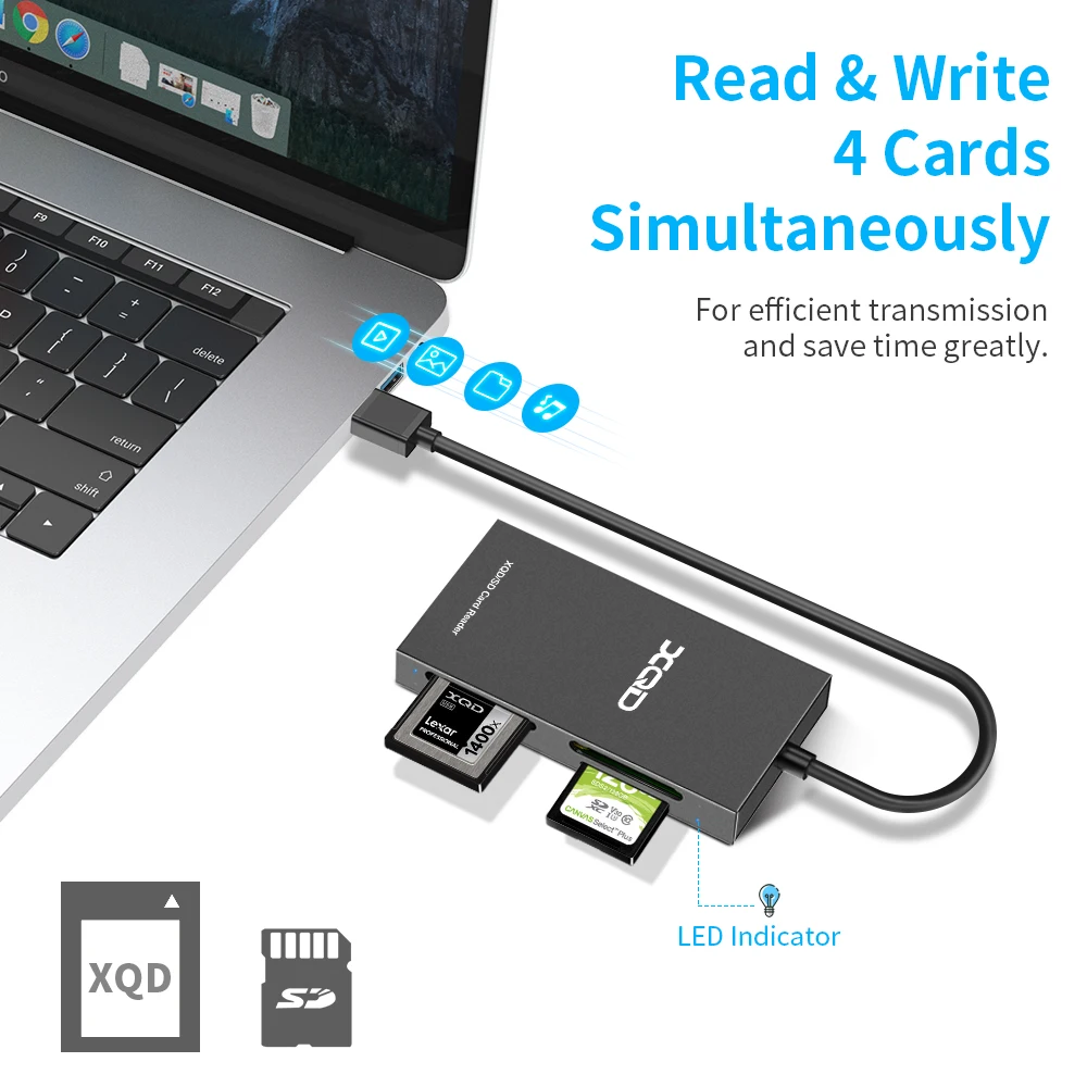 Rocketek USB 3 0/2 0 Dual XQD SD устройство для чтения карт памяти 4 карты одновременно Sony серии