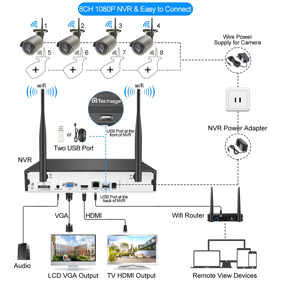 Techage H.265 8CH 1080P HD Беспроводной NVR комплект CCTV система безопасности 2MP IR CUT наружная аудио Wifi камера P2P комплект видеонаблюдения