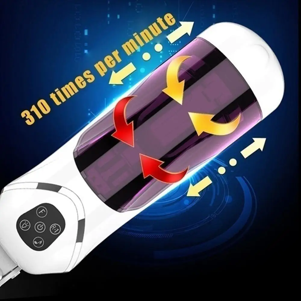 Мастурбатор для мужчин чашка мастурбации Мужской мастурбатор полностью