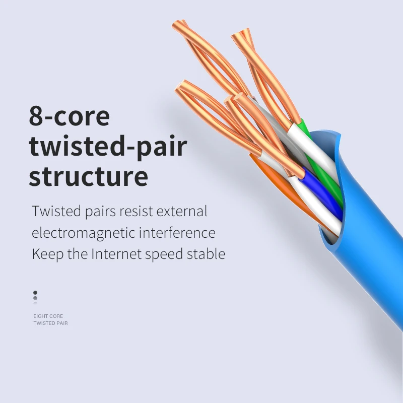 Ethernet-Кабель Cat6 Lan UTP CAT5 RJ45 сетевой кабель 10 м/15 м патч-корд для интернет-модема