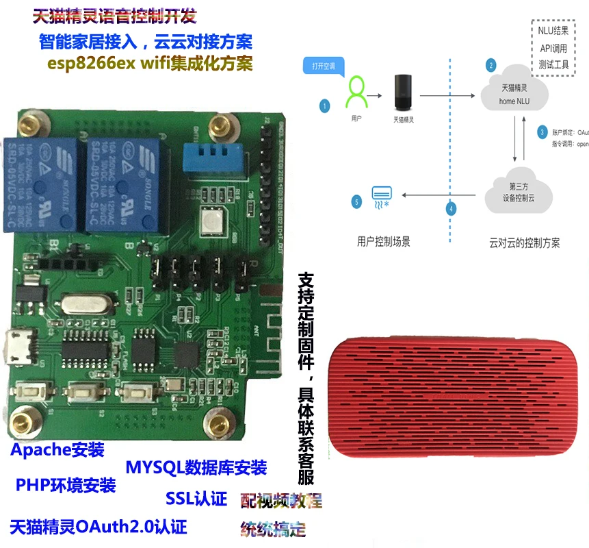 Самонастраиваемая плата для разработки Ali Cloud Server MQTT Интернет вещей Wi Fi Esp8266 Tmall Elf