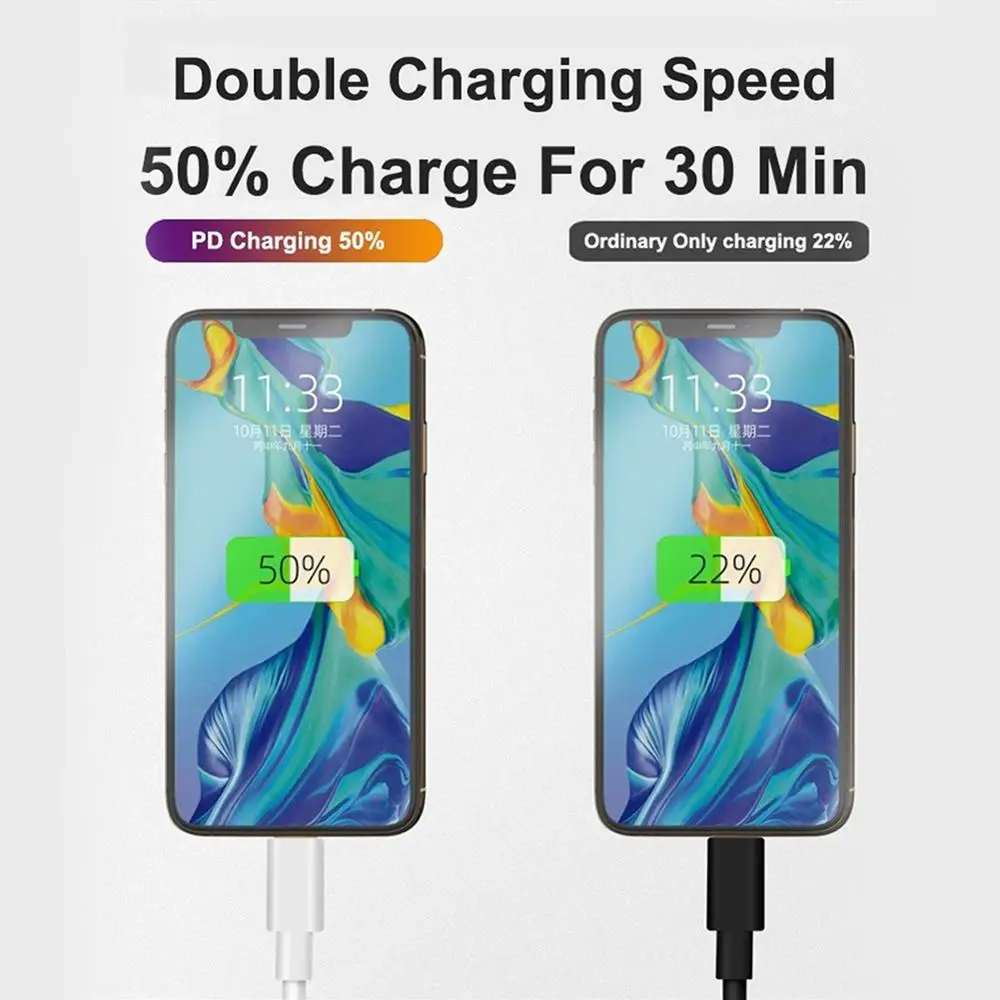 18 Вт PD QC 3 0 двойное зарядное устройство USB быстрая зарядка EU US AU вилка для iPhone X 8 plus