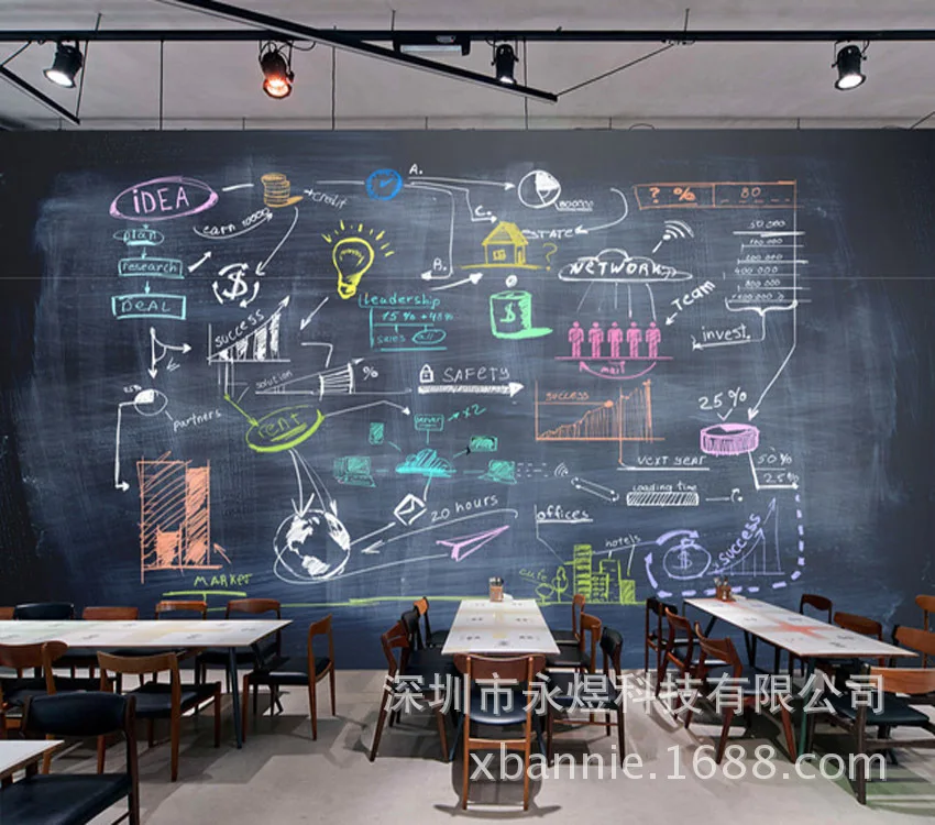 Европейский стиль ретро ручная роспись Доска кафе западный ресторан настенная