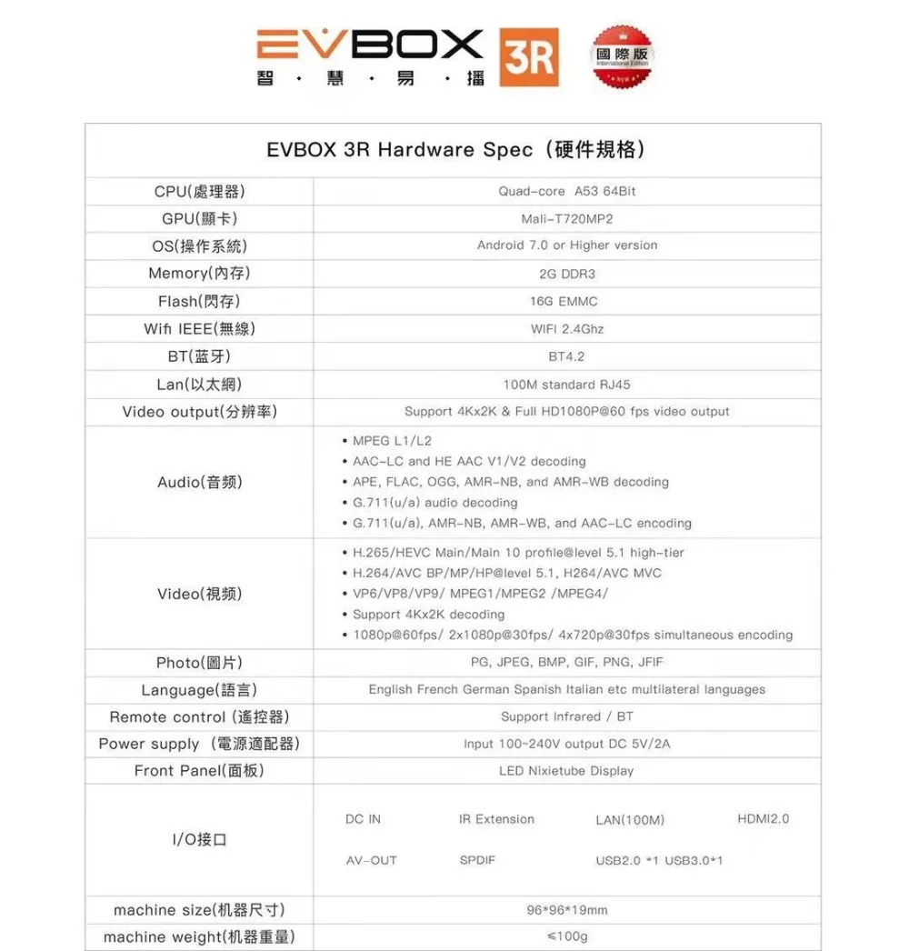 EVBOX 3R 2G 16G EVBOX Plus 4G 3 2G Android tv box из EVPAD Android 7,0 Поддержка BT WI-FI IPTV Set-top box