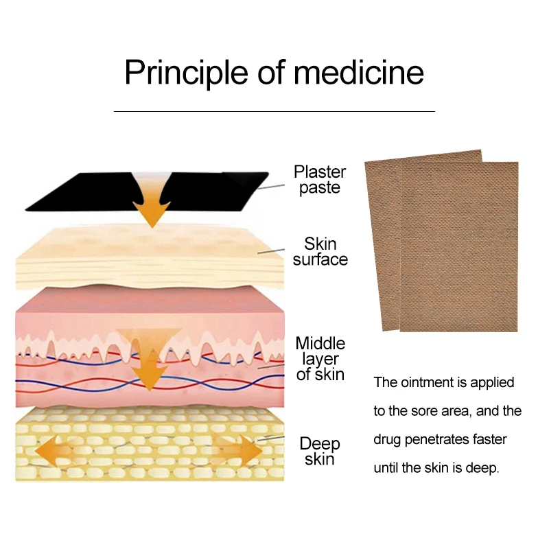 8 64 шт. заплата сброса боли шеи спины подушки медицинский пластырь для мышц
