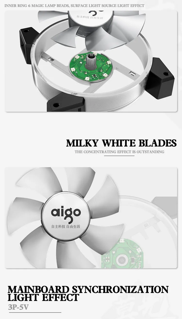 AIGO C5 120 мм чехол RGB Вентилятор охлаждения Синхронизация с материнской платой контроллер для компьютера 12 в управление RGB кулер охлаждающий вентилятор компьютера