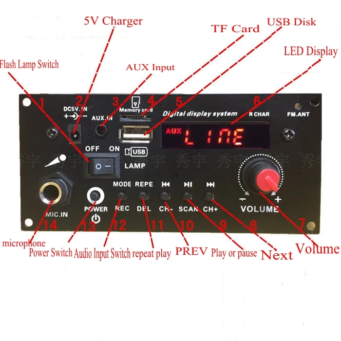 DIY динамик 3 7 В литиевая батарея цифровой Bluetooth моно усилитель для платы микрофон
