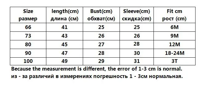 Корейский Японский стиль, Осенний комбинезон для маленьких мальчиков и девочек, милый комбинезон с рисунком кролика для маленьких мальчиков и девочек, Весенняя детская одежда
