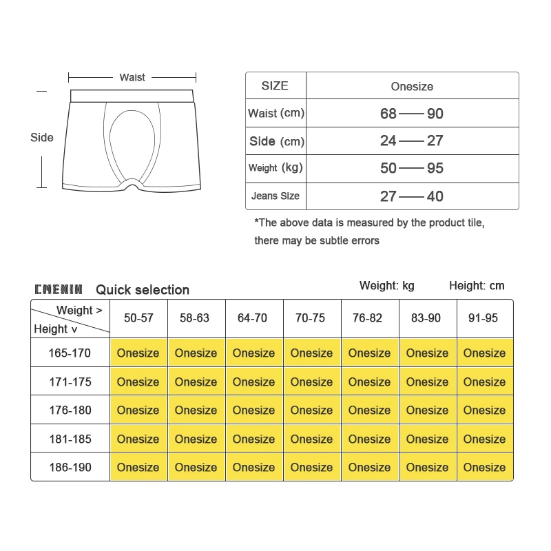 

CMENIN 4pcs/lot Male Underwear Boxer Breathable Boxer Men Underwear Nylon Sexy Men Underwear Boxer Modal Men Boxershorts Panties