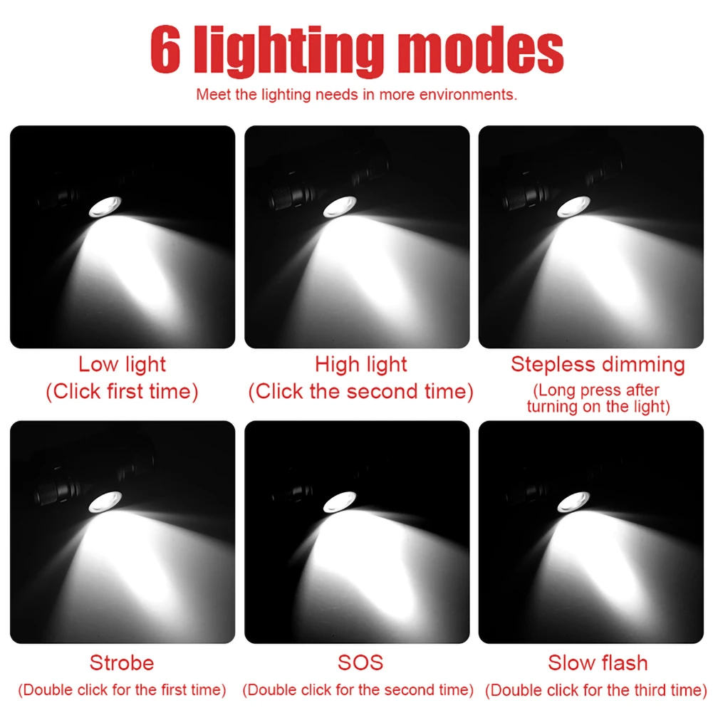 

XM-L2 LED Mini High Power 1000lm Headlight 1865 Rechargeable Head t Suitable for Running Camping Climbing Fishing Jogging
