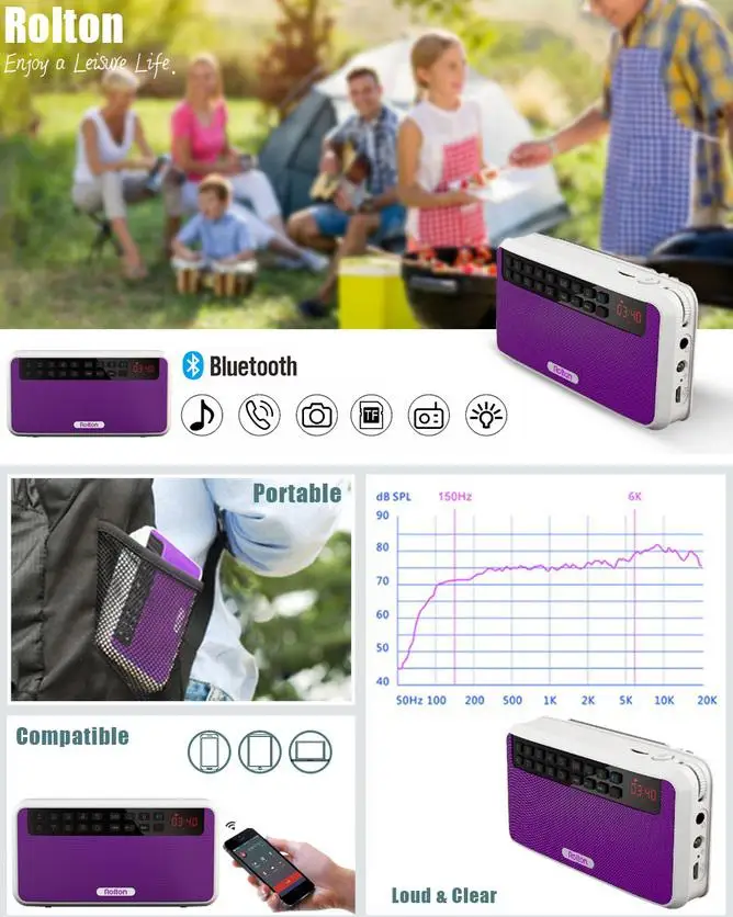 Беспроводная Bluetooth-радиоколонка со встроенным аккумулятором и микрофоном
