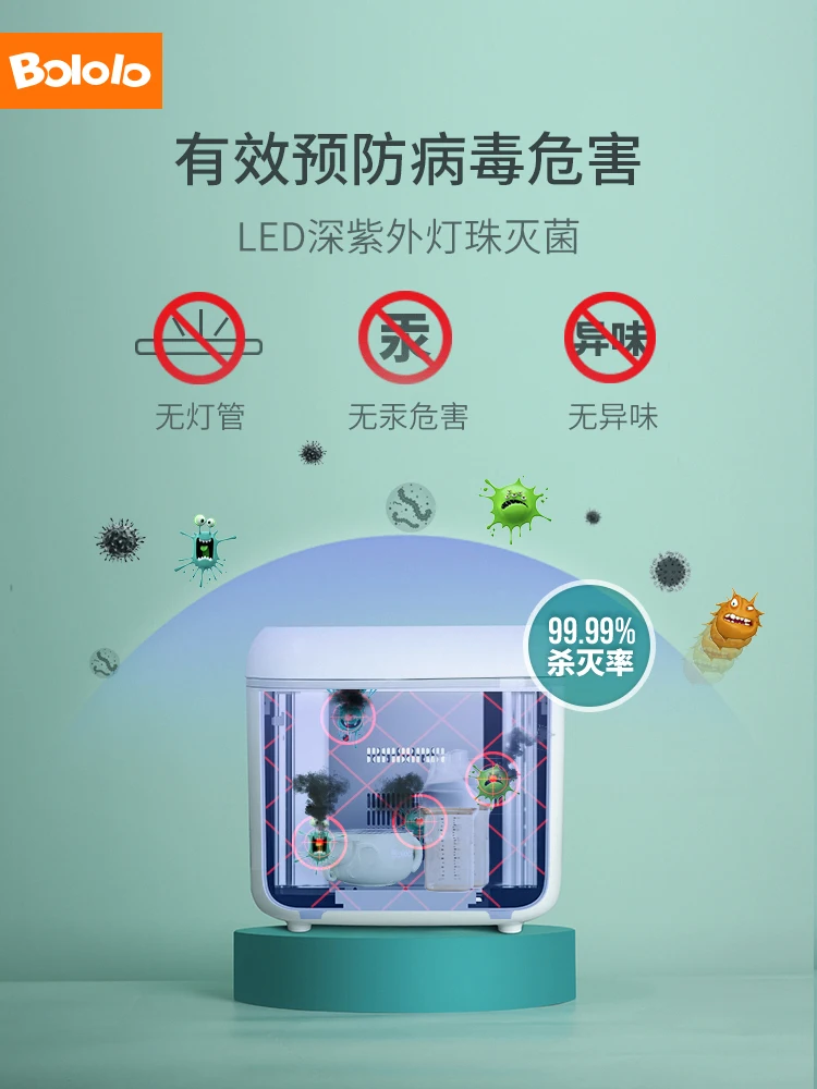 Стерилизатор для бутылок с молоком 160 Вт | Инструменты