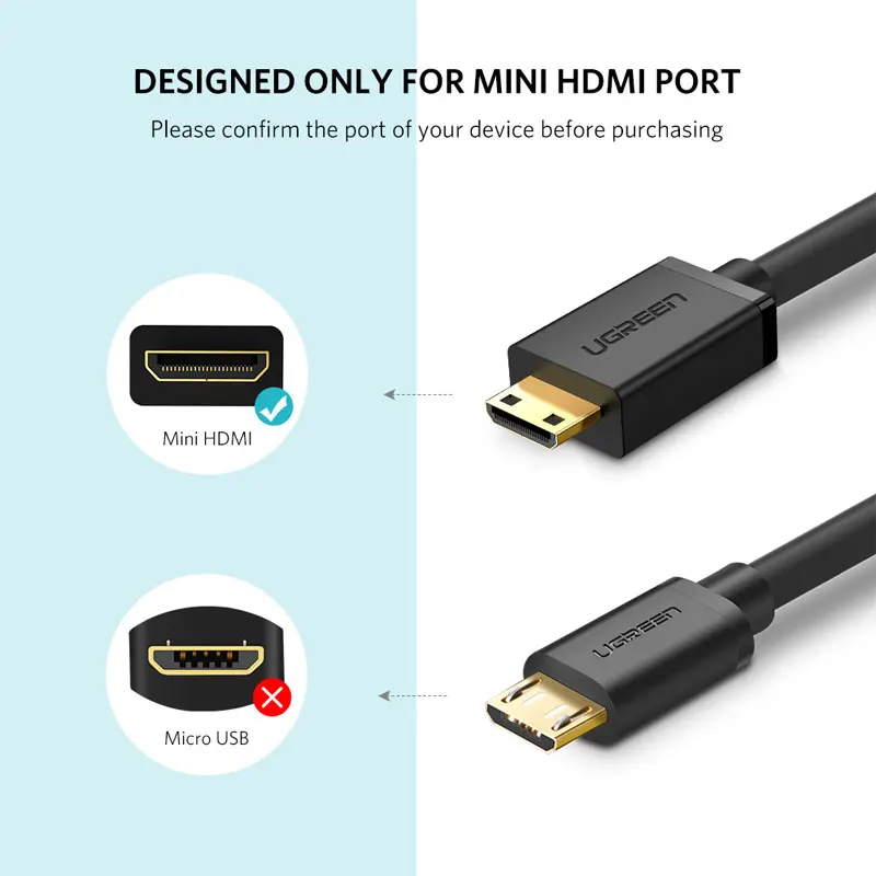 Ugreen Mini HDMI совместимый кабель адаптер 4K для Raspberry Pi ZeroW видеокамеры ноутбука мини