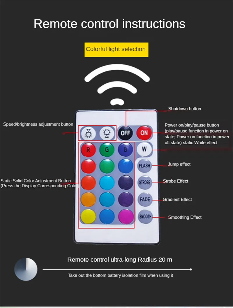 Светодиодный уличный водонепроницаемый RGB прожектор освещение для сада парка
