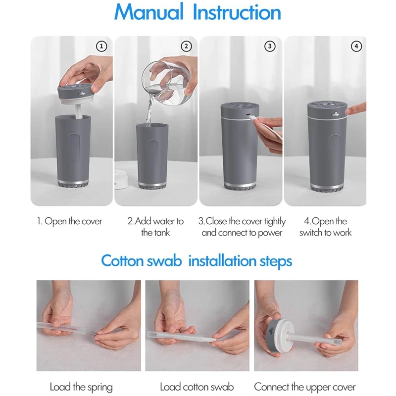 

Desktop Cool Mist Humidifier, USB for Car Office & Bedroom, with LED