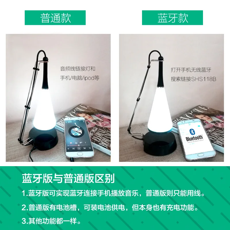 

Table Lamp Charging Bluetooth Music Desk Lamp Creative Bedside Small Night Light Bedroom Luces Led Bedroom Decoration EI50NL
