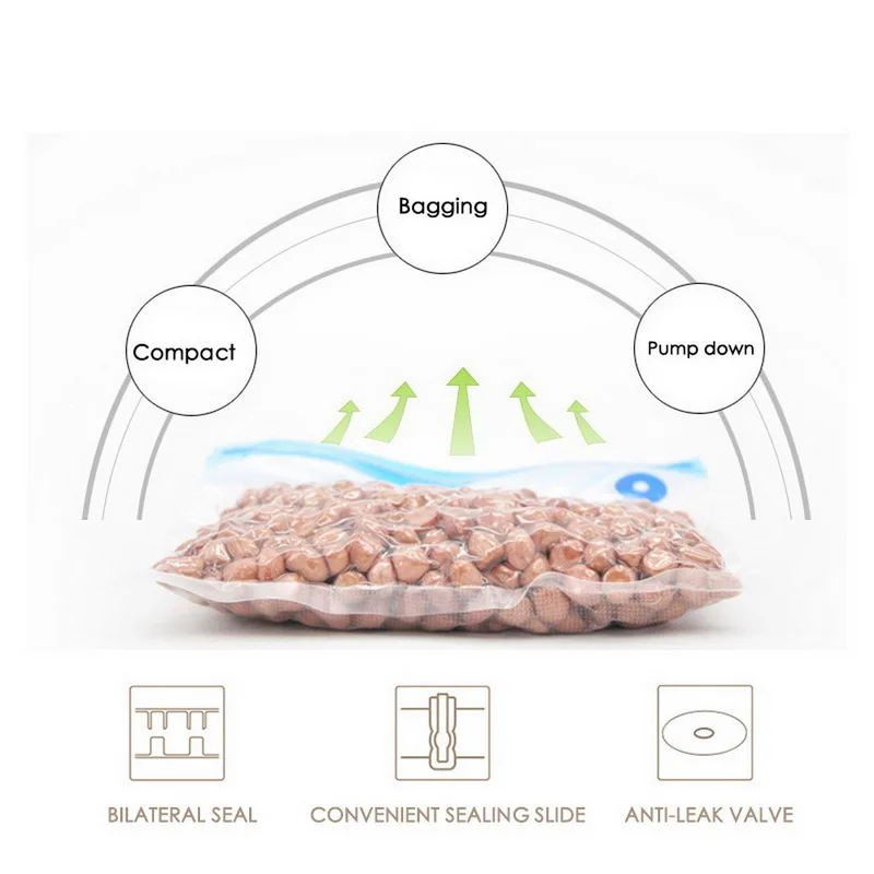 Новинка 5 шт./компл. вакуумные пакеты для хранения продуктов многоразовые пищевых