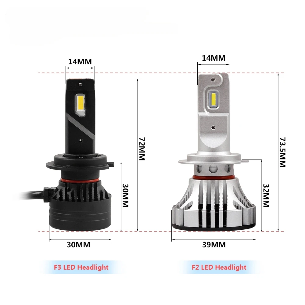 2 шт. Автомобильные светодиодные ламсветильник 45 Вт 6500 лм 12 В|Передние LED-фары для