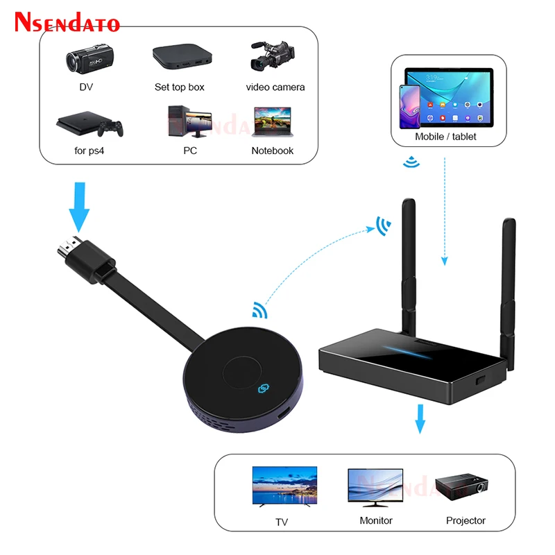 Адаптер для ТВ-приставки 50 м Ultra 5G 4K HD VGA HDMI