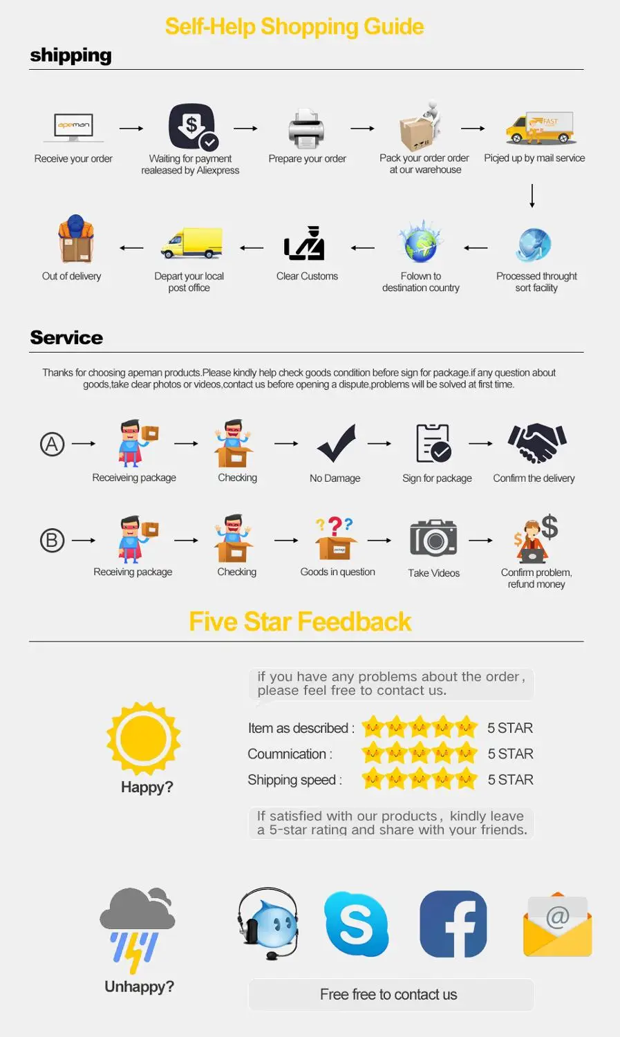 Сигналы поворота для мотоцикла стоп-сигнал светодиодная направленная лампа