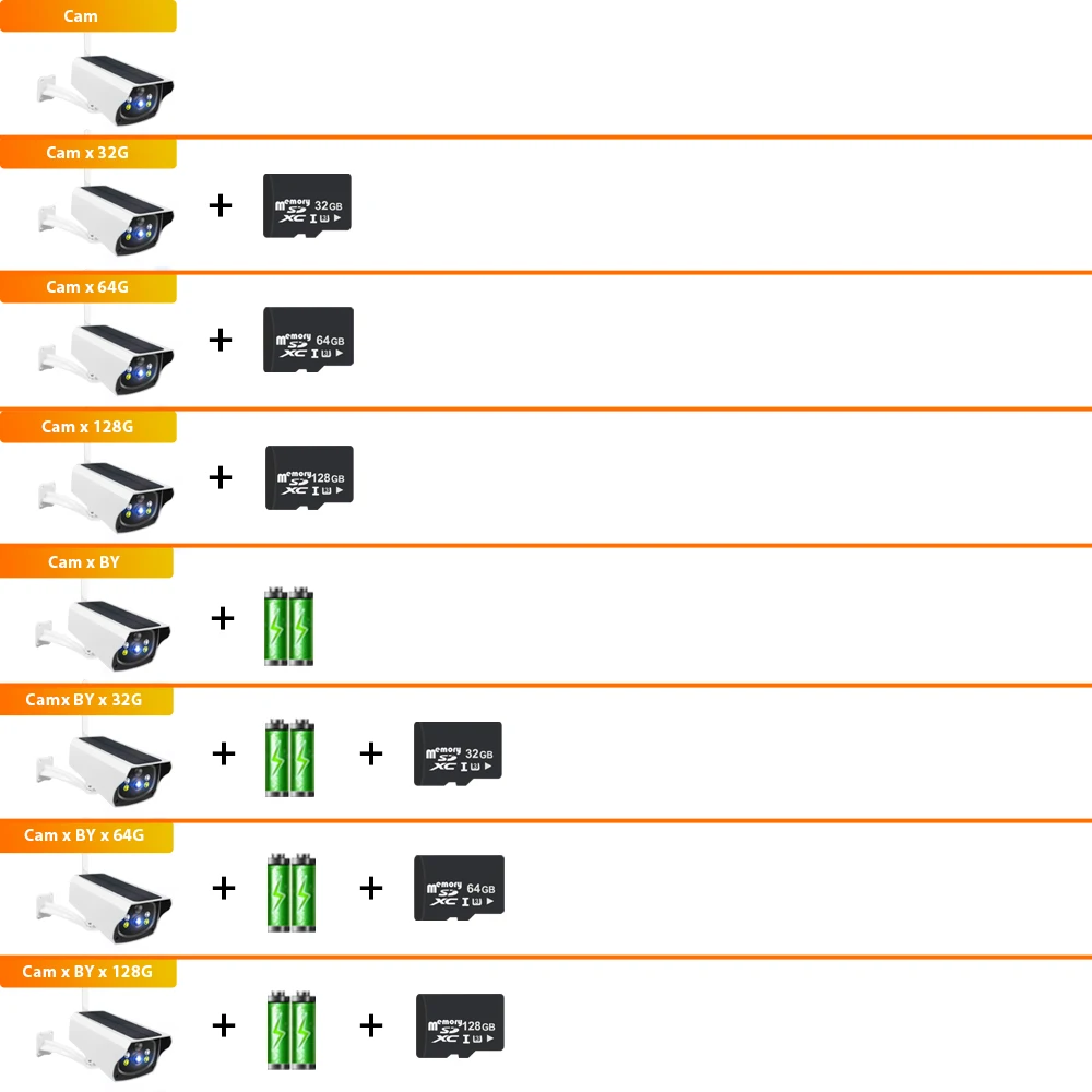 IP Camera WIFI Security Solar 1080P 2MP HD Tuya Smart Life Outdoor Video CCTV Surveillance Wireless Battery Cam 128G SD | Безопасность и