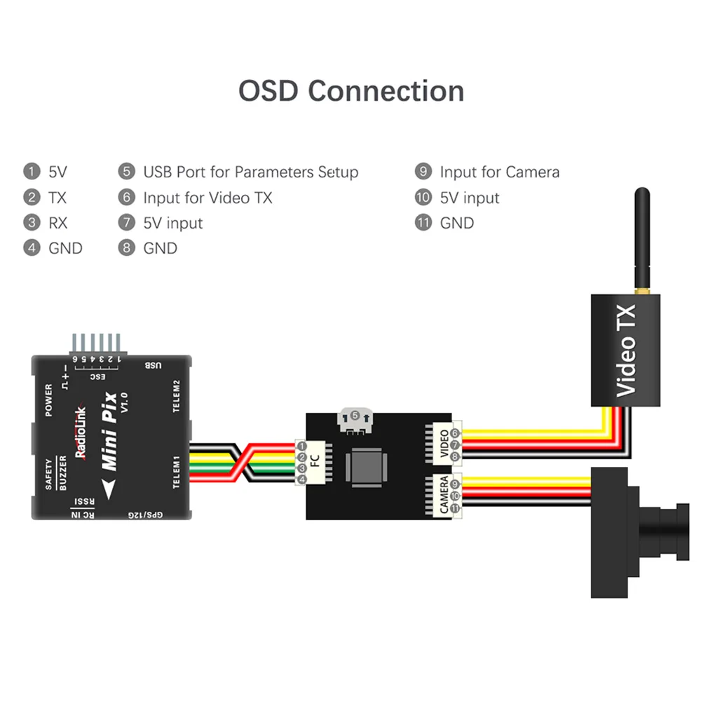 Radiolink мини модуль OSD для передачи изображения Mini PIX Pixhawk плата контроллера полета RC