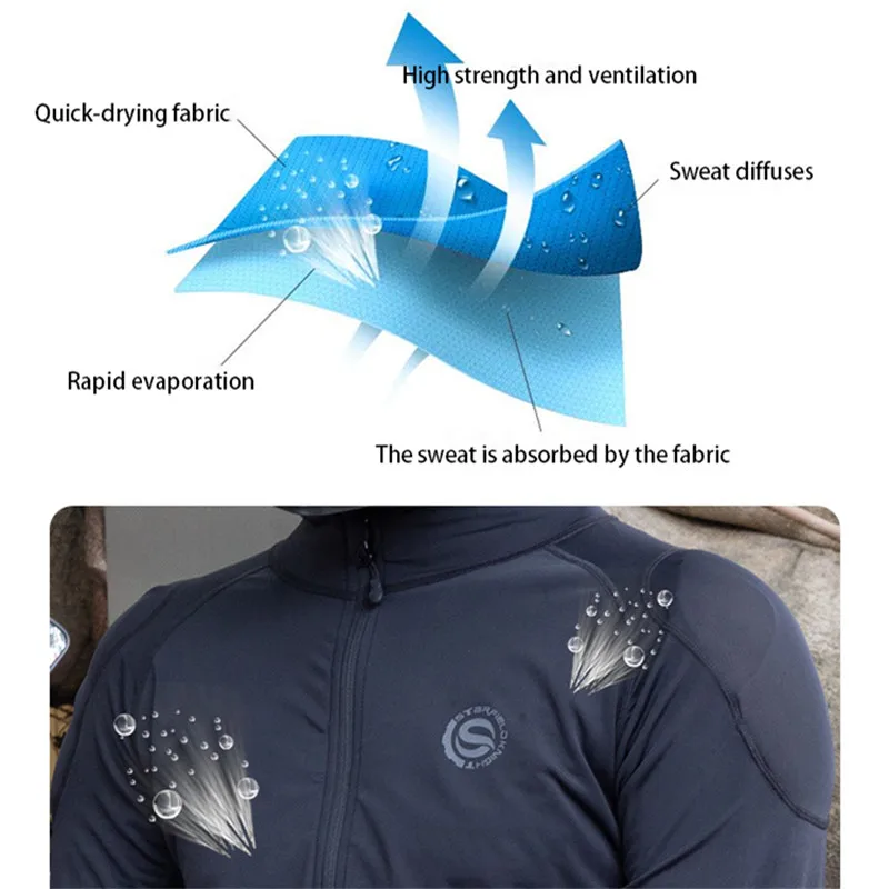 

2020 SFK CE