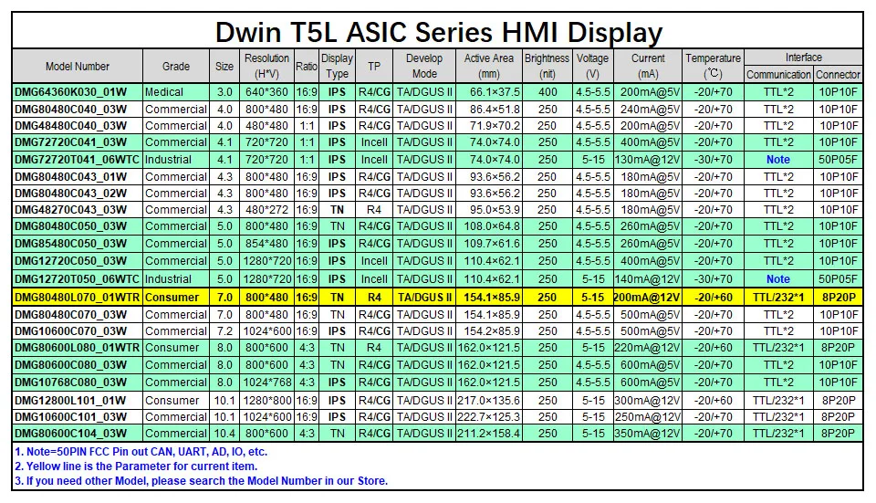 Интеллектуальный дисплей Dwin T5L HMI, DMG80480L070_01W " 800X480 ЖК-экран с резистивной сенсорной панелью