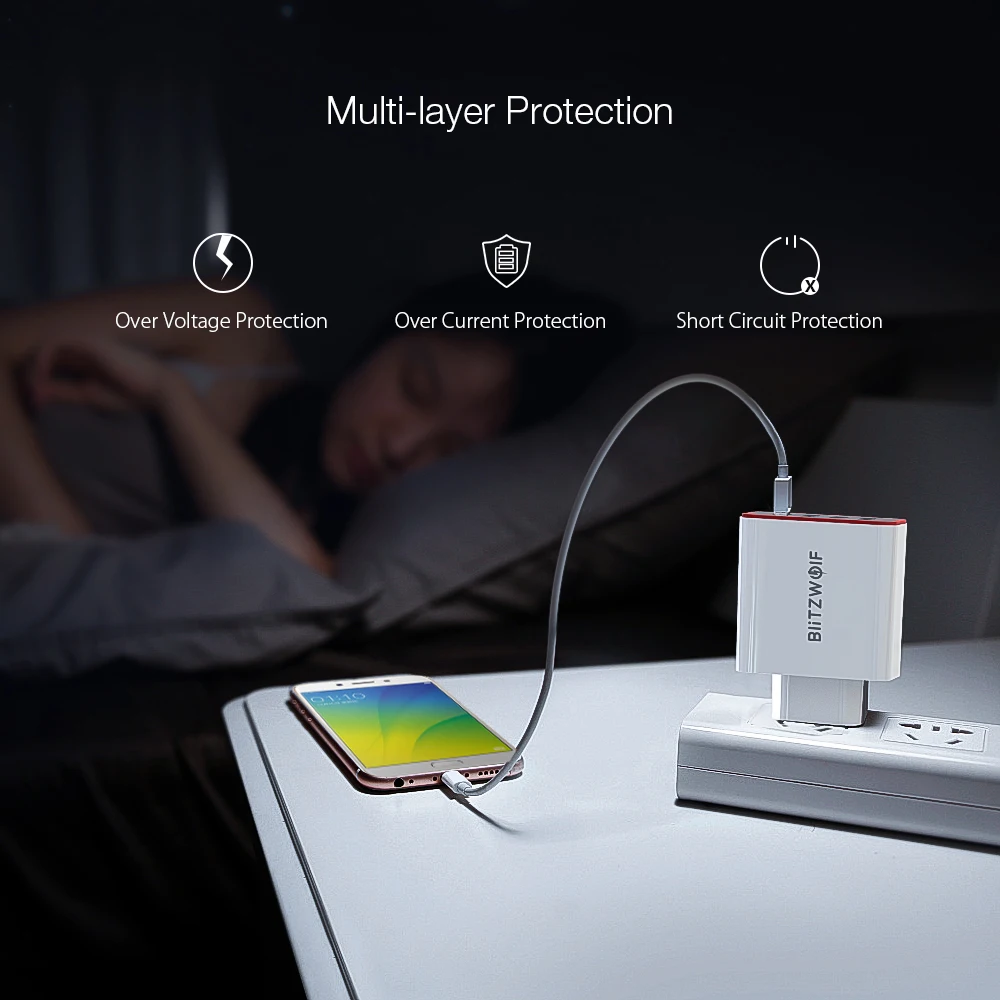 BlitzWolf 4 порта QC3.0 Быстрая зарядка ЕС штекер светодиодный светильник 30 Вт 2.4A USB дорожное настенное зарядное устройство Power3S для iPhone Android для N-Swich