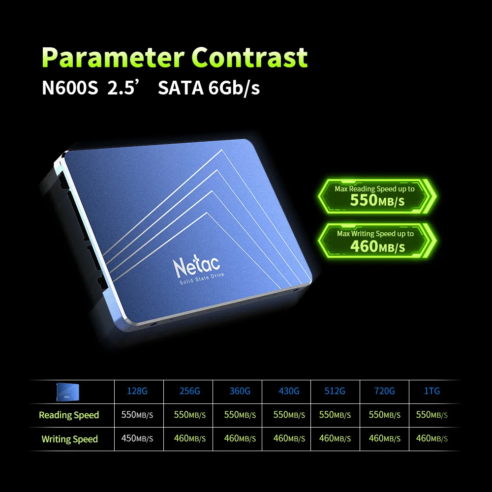 Netac N600S SSD 2.5Inch SATA III HDD Hard Disk SATA6Gb/s TLC Nand Flash Laptop Internal Solid State Drive For Desktop PC | Компьютеры и
